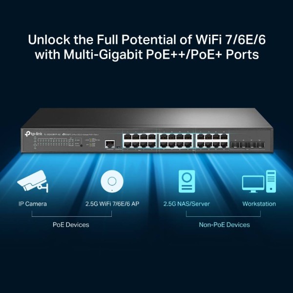 Фото - Коммутатор локальної мережі (Switch) TP-Link SG3428XPP-M2
