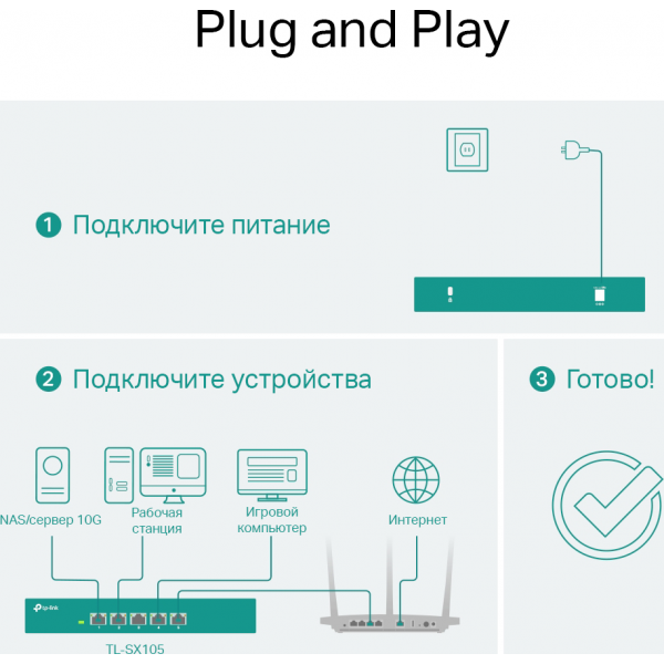 Фото - Коммутатор локальной сети (Switch) TP-Link TL-SX105