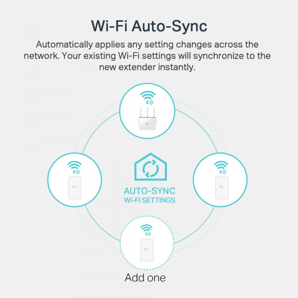 Фото - Powerline-адаптер TP-Link TL-WPA7517KIT