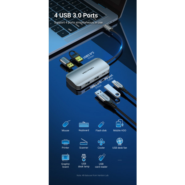 Фото - Док-станция Vention USB3.1 Type-C - USB (TNBHB)