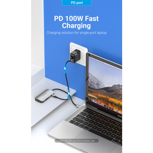 Фото - Док-станция Vention USB3.1 Type-C - USB (TNHHB)
