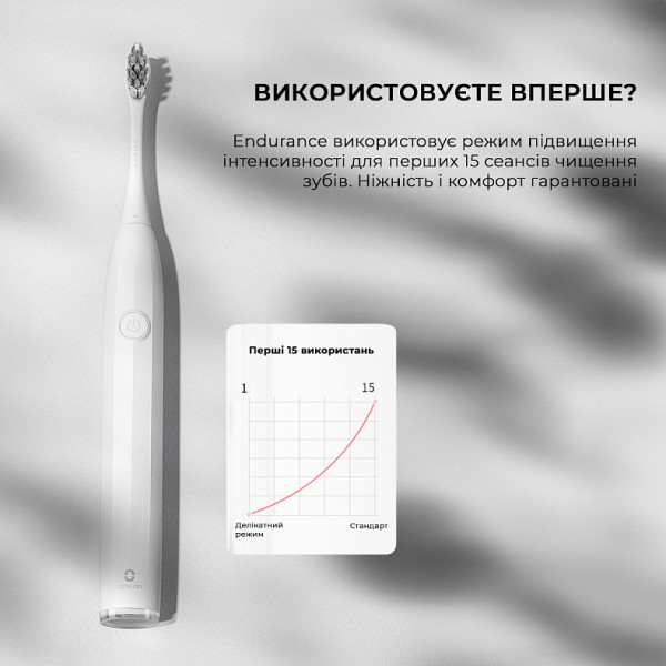 Фото - Зубна щітка електрична Oclean Endurance Eco Electric Toothbrush White (6970810553338)