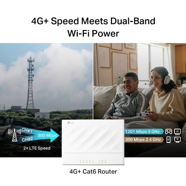 Фото - Маршрутизатор интернет WiFi6+4G TP-Link Archer MX700