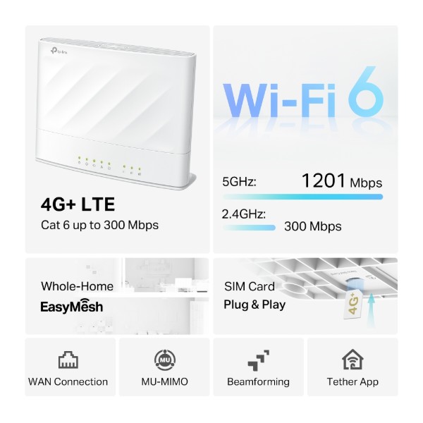 Фото - Маршрутизатор интернет WiFi6+4G TP-Link Archer MX700