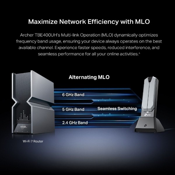 Фото - USB-адаптер мережі WiFi TP-Link Archer TBE400UH