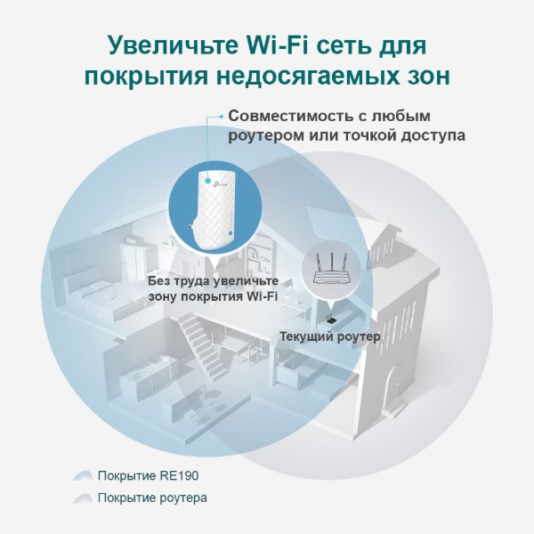 Фото - Підсилювач бездротового сигнала TP-Link AC750 (RE190)