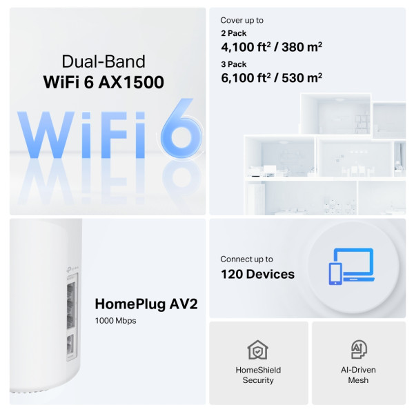 Фото - MESH система WiFi6 TP-Link Deco PX10(2-pack)