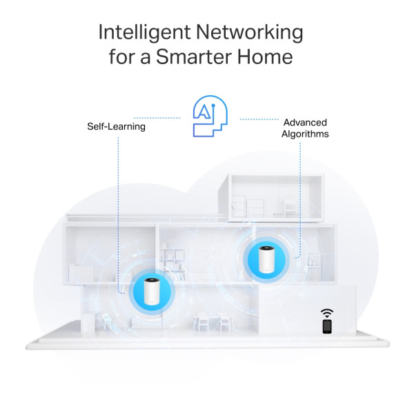 Фото - MESH система WiFi6 TP-Link Deco PX10(2-pack)
