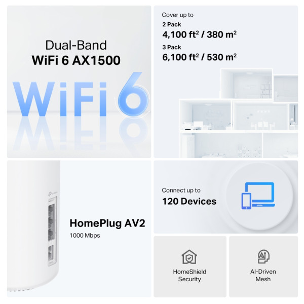 Фото - MESH система WiFi6 TP-Link Deco PX10(3-pack)