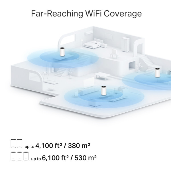 Фото - MESH система WiFi6 TP-Link Deco PX10(3-pack)