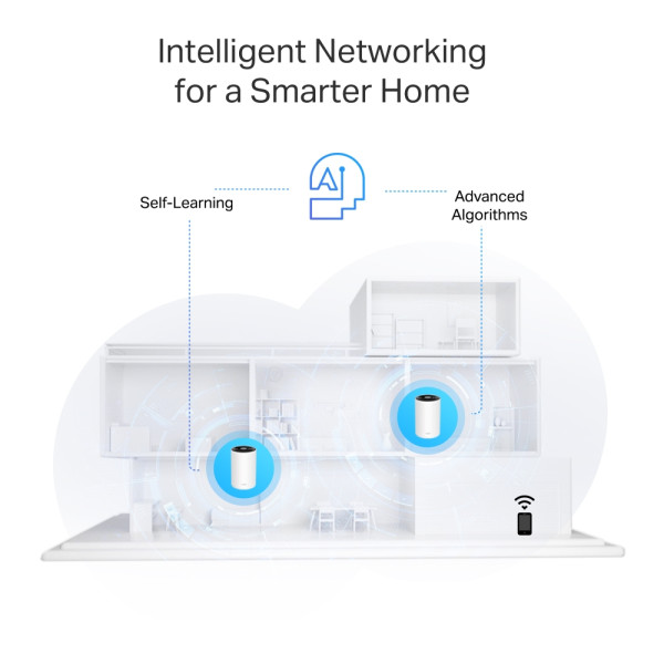 Фото - MESH система WiFi6 TP-Link Deco PX10(3-pack)