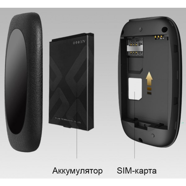 Фото - Модем 4G TP-Link M7000