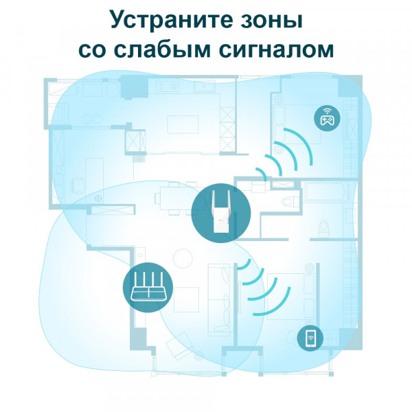 Фото - Усилитель беспроводного сигнала TP-Link RE605X