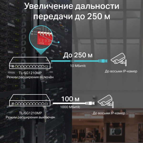 Фото - Коммутатор локальної мережі (Switch) TP-Link TL-SG1210MP