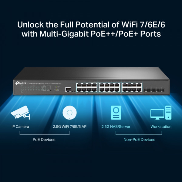 Фото - Коммутатор локальної мережі (Switch) TP-Link TL-SG3428XPP-M2