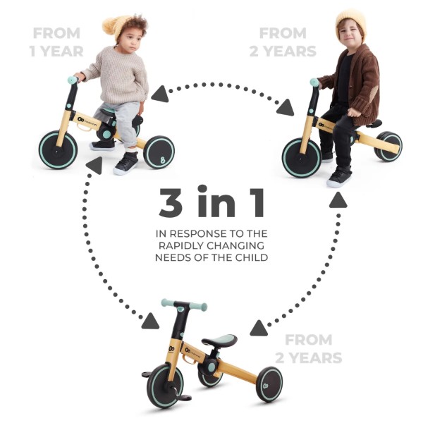 Фото - Трёхколёсный велосипед Kinderkraft 4TRIKE Sunflower Blue (KR4TRI22BLU0000)
