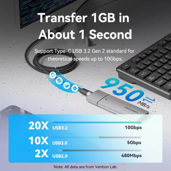 Фото - Кабель Vention USB Type-C - USB Type-C (M/F), 100W, 5A, 0.5m Black (TRFBD)