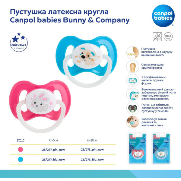 Фото - Кругла пустушка Canpol babies 0-6 м-ців Bunny & Company рожева (23/277_pin_new)