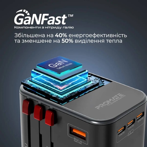 Фото - Мережевий зарядний пристрій Promate tripmate-gan75