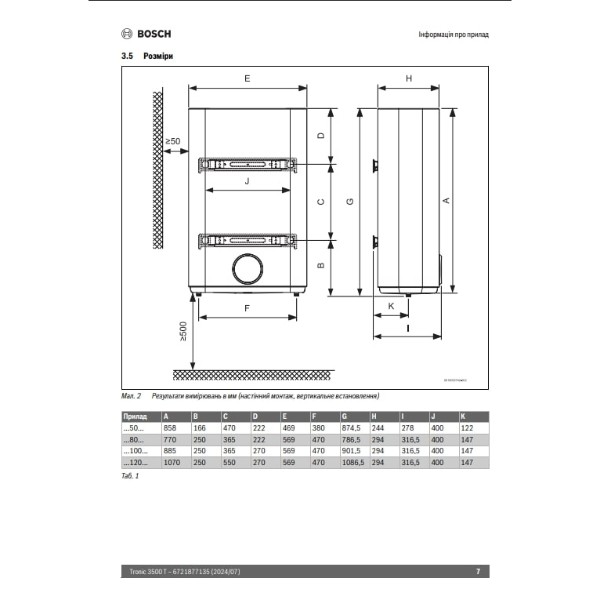 Фото - Водонагрівач Bosch Tronic 3500T - TR3501 50 EBP (7736507291)