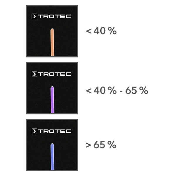 Фото - Зволожувач повітря Trotec B2 E