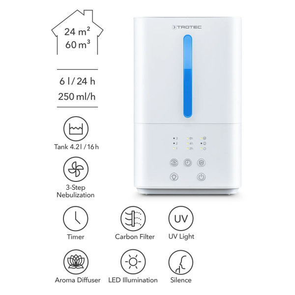 Фото - Зволожувач повітря Trotec B3 E