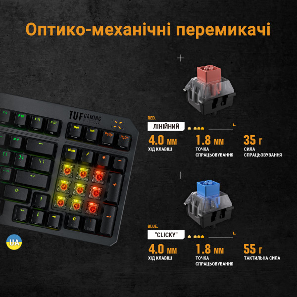 Фото - Клавиатура проводная игровая Asus TUF Gaming K3 Gen II 97key Optical-Mechanical RGB Switch USB-A EN/UK Black (90MP0390-BKMA00)