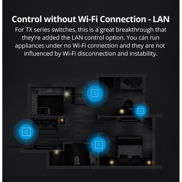 Фото - Беспроводной выключатель Sonoff T3EU2C-TX Wi-Fi
