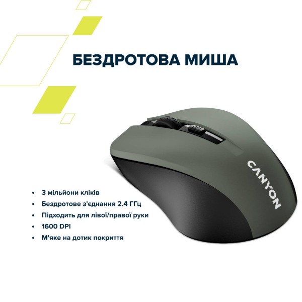Фото - Миша бездротова Canyon CNE-CMSW1G
