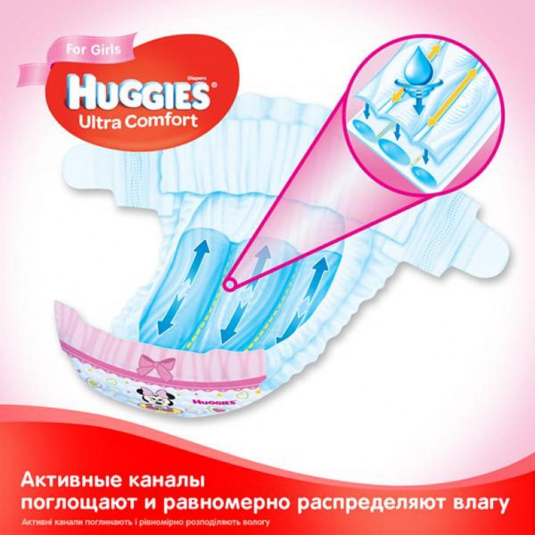 Фото - Одноразовые подгузники Huggies Ultra Comfort 4 Jumbo для девочек (8-14 кг) 50 шт. (5029053565378)