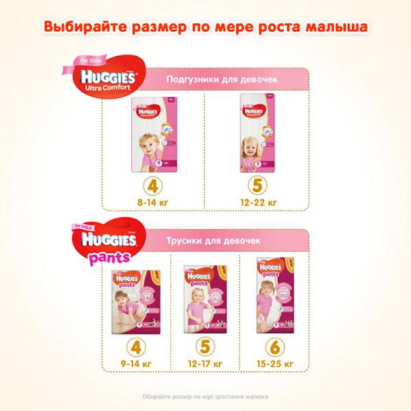 Фото - Одноразовые подгузники Huggies Ultra Comfort 4 Jumbo для девочек (8-14 кг) 50 шт. (5029053565378)