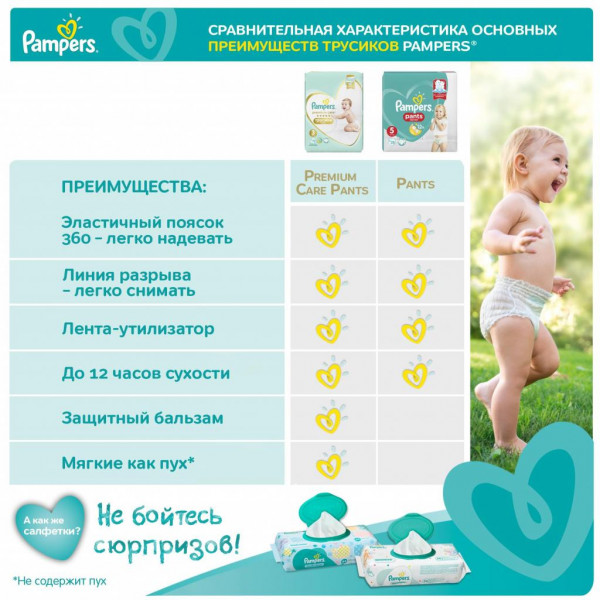 Фото - Одноразовые подгузники-трусики Pampers Pants Размер 3 Midi (6-11 кг), 120 шт. (81666212)