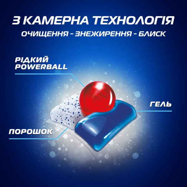 Фото - Таблетка для посудомийної машини Finish QUANTUM All in 1, 60шт