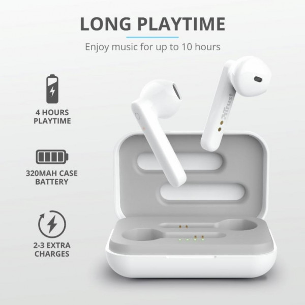 Фото - Наушники вкладыши беспроводные TWS Trust Primo Touch True Wireless Mic White (23783)