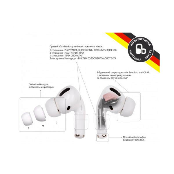 Фото - Навушники вкладиші бездротові TWS BeatBox Pods Pro 1 Wireless Charging White (bbppro1wcw)
