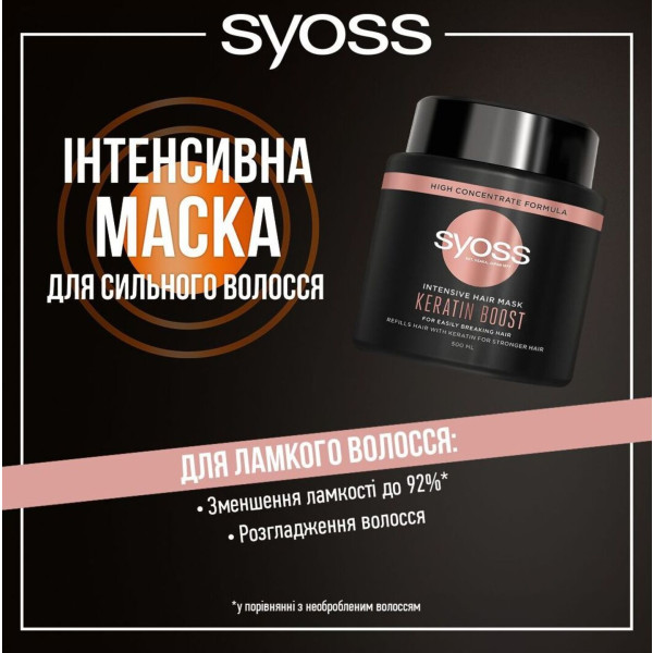 Фото - Маска для волосся Schwarzkopf Prof. SYOSS Keratin 500 мл (9000101689976)