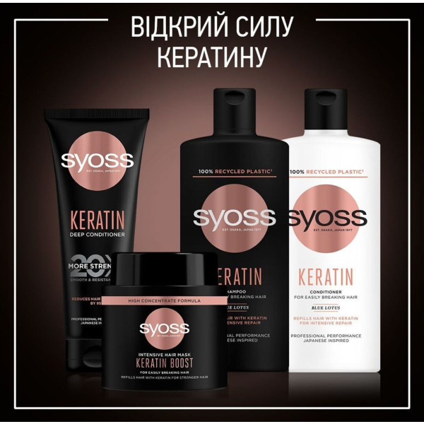 Фото - Маска для волосся Schwarzkopf Prof. SYOSS Keratin 500 мл (9000101689976)