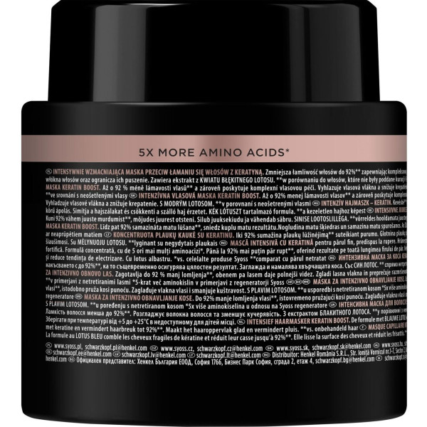 Фото - Маска для волосся Schwarzkopf Prof. SYOSS Keratin 500 мл (9000101689976)