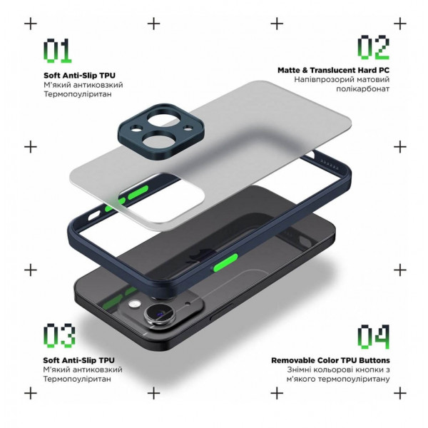 Фото - Чехол для смартфона Armorstandart Frosted Matte for Xiaomi Redmi Note 13 5G Navy Blue (ARM71883)