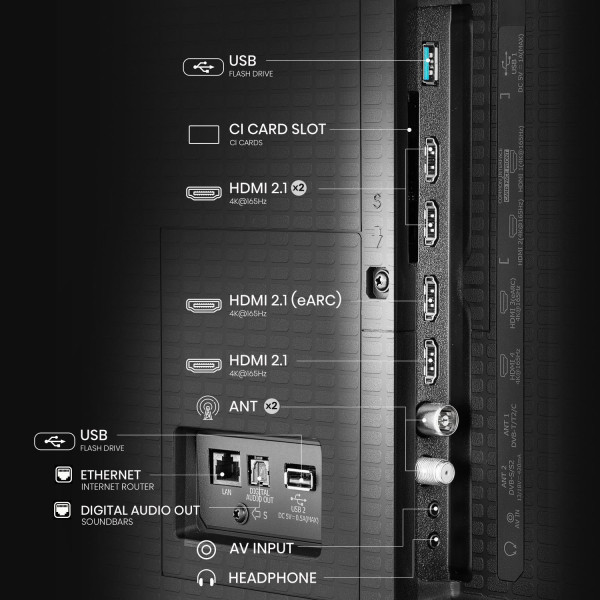 Фото - Телевізор Hisense 55U7Q PRO