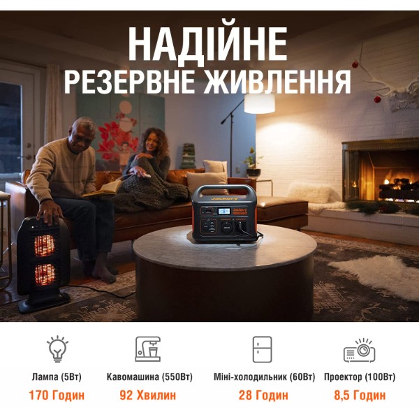 Фото - Уценка - Зарядная станция универсальная Jackery Explorer 1000 - Refurbished