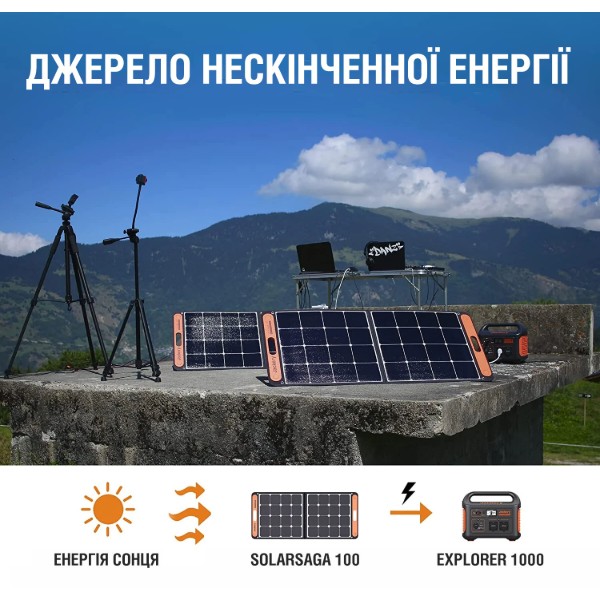 Фото - Уценка - Зарядная станция универсальная Jackery Explorer 1000 - Refurbished