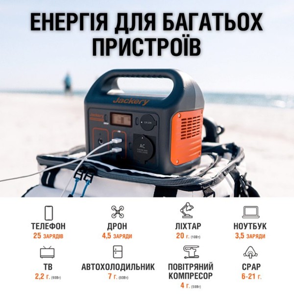 Фото - Зарядная станция универсальная Jackery Explorer 240 EU1