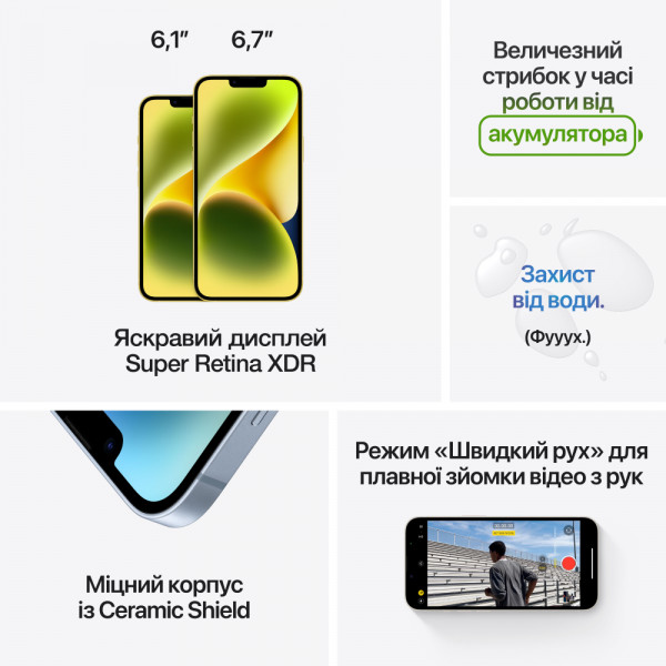 Фото - Смартфон Apple iPhone 14 Plus 128Gb Yellow
