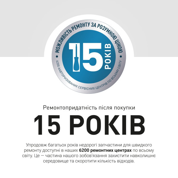 Фото - Фен-щітка Rowenta UB9540F0 BRUSH ACTIV 6в1