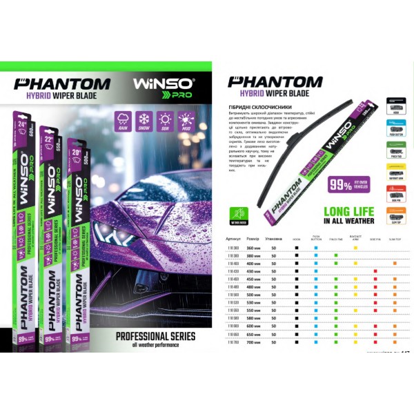 Фото - Щітка склоочисника Winso PRO PHANTOM 24/600 (118600)