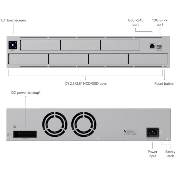 Фото - Сетевое хранилище без HDD Ubiquiti UNAS-PRO