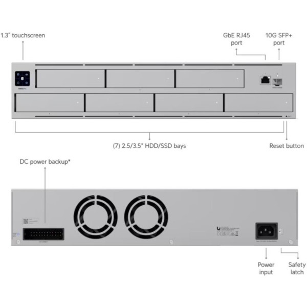 Фото - Мережеве сховище без HDD Ubiquiti UNAS-PRO