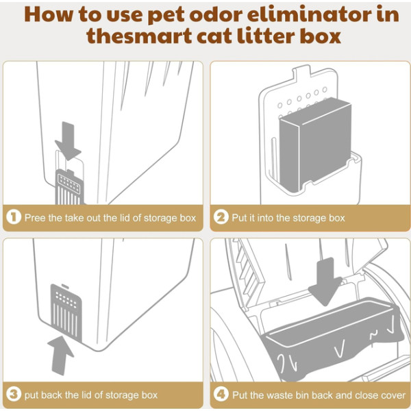 Фото - Нейтралізатор запаху для наповнювача UBPet C10-01