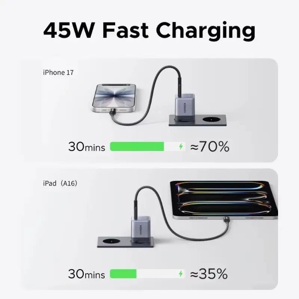 Фото - Сетевое зарядное устройство UGREEN 1xUSB 45W (USB-C) Gan X840 (95692B)